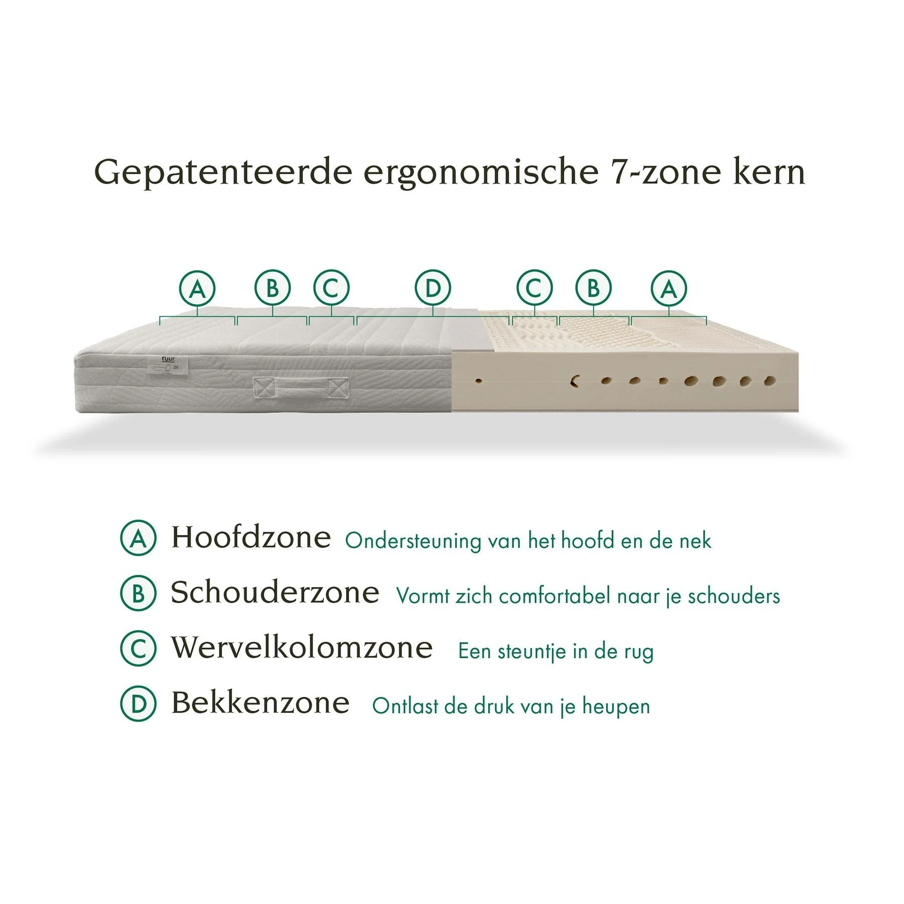 Tuur® Original Matras - 100% Natural Latex - Image 6