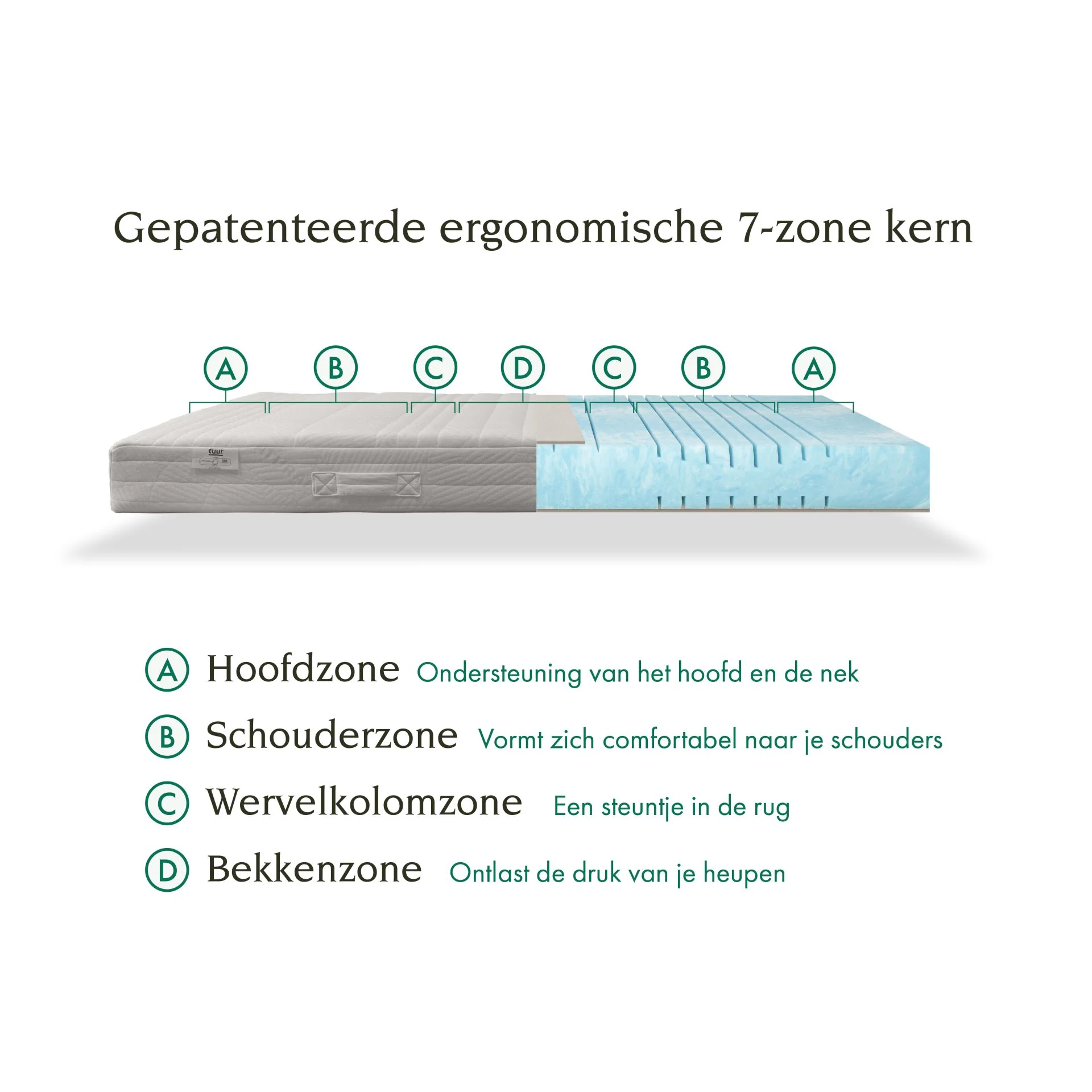 Tuur® Pure Mattress - Naturalis® Cold Foam - Image 4